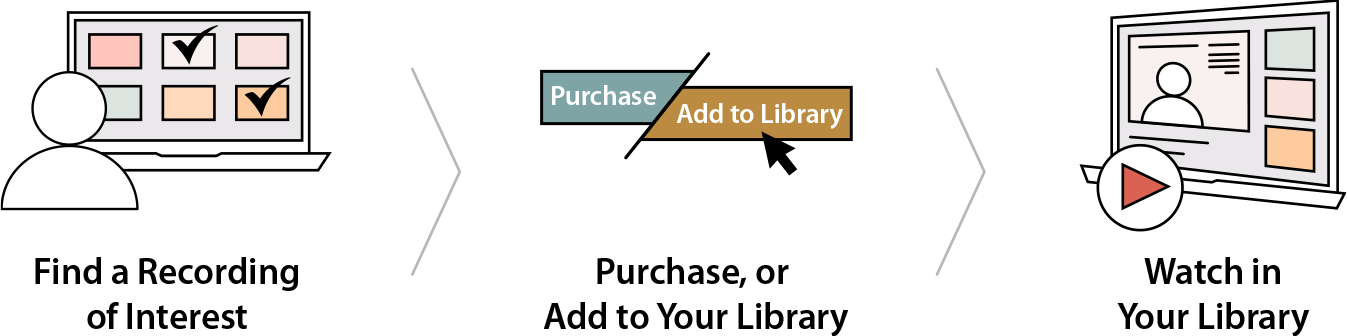 education portal info graphic